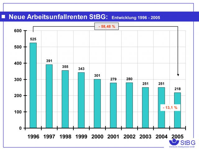 neue_Rentenf_lle.jpg