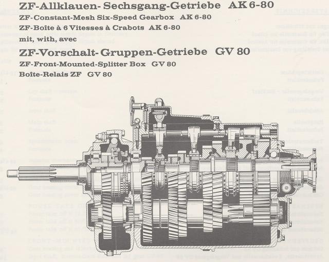 ZF_AK6_80uGV80_Schnitt.jpeg