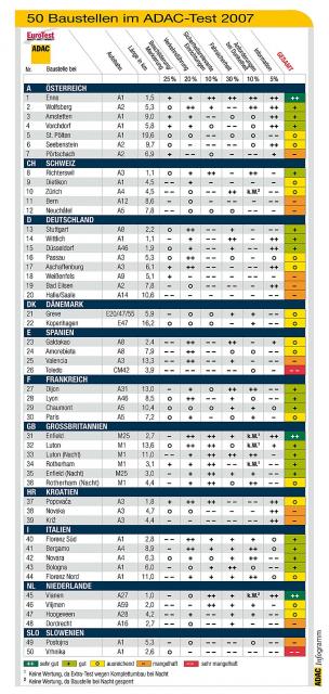 adac_tabelle.jpg