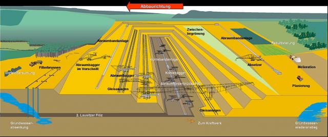 metso_02_Schema_Abbauprozess_Jaewa.jpg