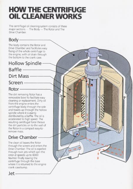 Centrifuge_crosscut_med.png