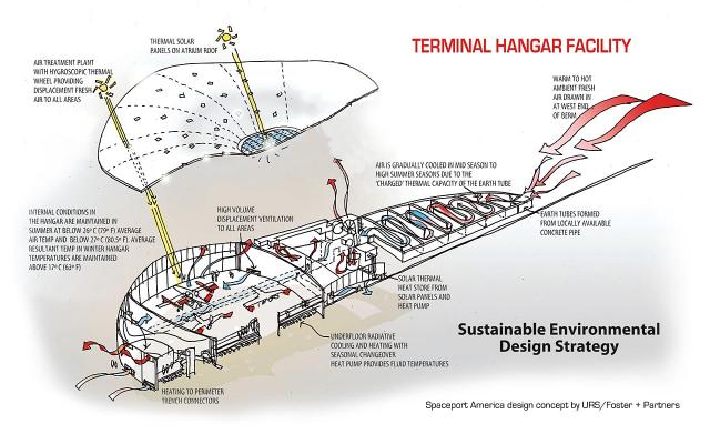 spaceport_america_visualisierung_plan_05.jpg