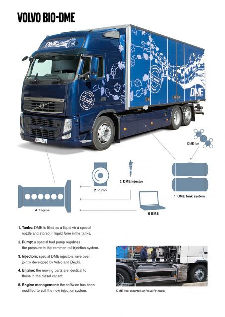 volvo_trucks_bio_dme_alternative_kraftstoffe_02.jpg