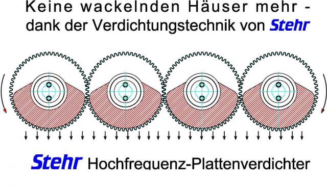 stehr_hochfrequenzverdichter_2.jpg