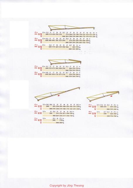 _Datenblatt_Potain_HDT_800001.jpg