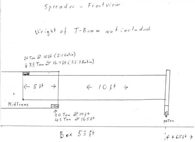 DRF_Spreader_sketch_front_view.jpg