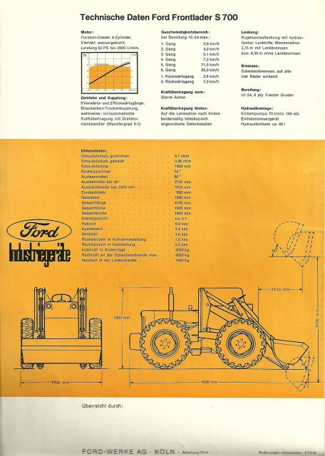 vecchie pale meccaniche Post-875-1313346952_thumb