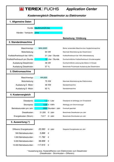 Enegergievergleich_Diesel_Elektro_Motor.jpg