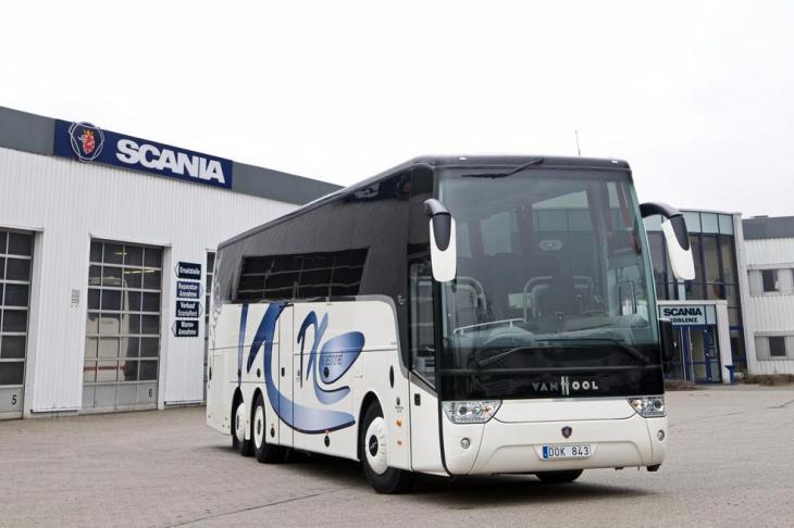 Scania_Van_Hool_Kooperation.jpg