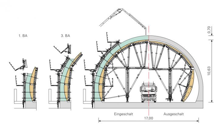 Peri_Eisenbahntunnel_Blessberg_Coburg_06.jpg