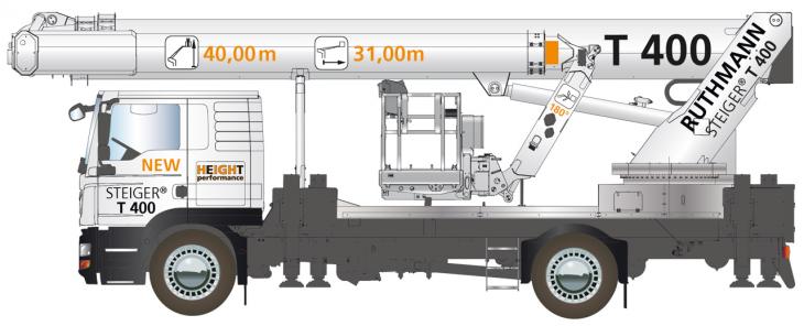 Ruthmann_Steiger_T400.jpg