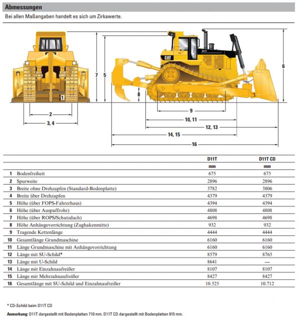 Cat_D11T_Abmessungen.PNG