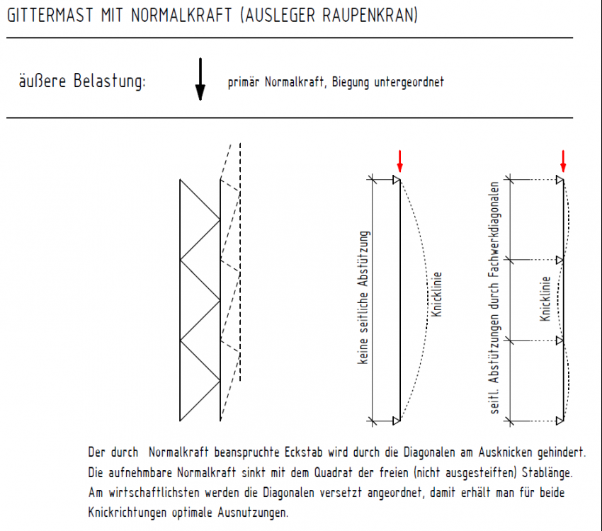 56ade152e74ac_FachwerkRaupenkran.thumb.p