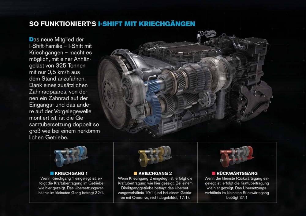 bf24-Crawler Gears Illustration_mit Text.jpg