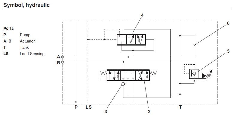 Ventil Blockschaubild.JPG