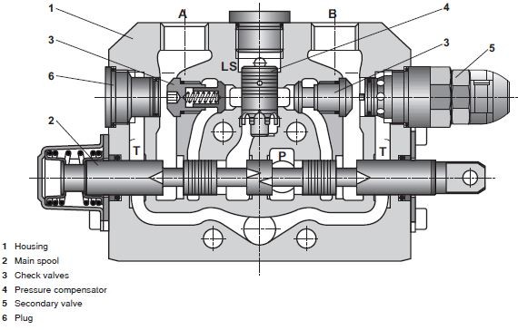 Ventil2.jpg