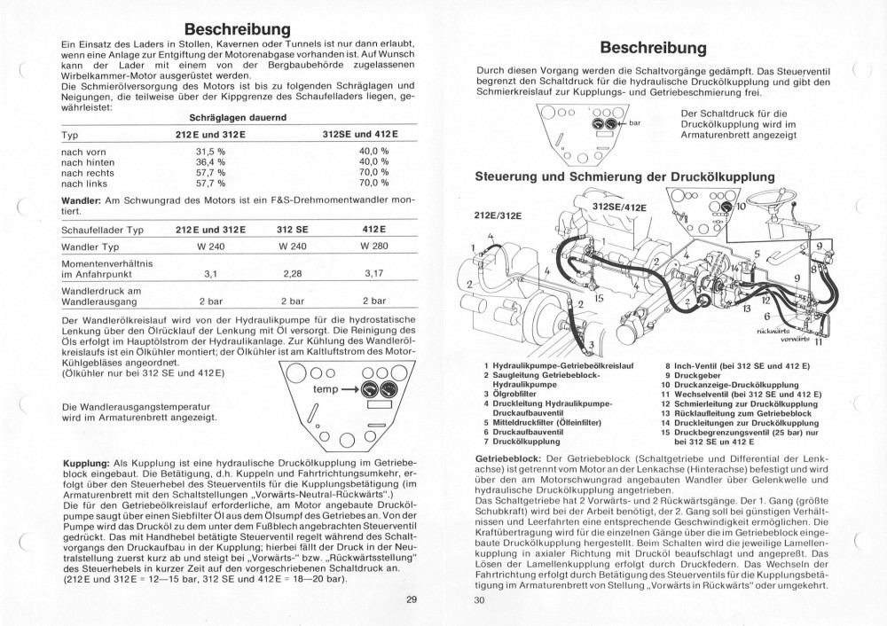Betriebsanleitung-212E-312E-Seite-29-30.thumb.jpg.846f4cc9fabd1fc77527d29ef9e677ee.jpg