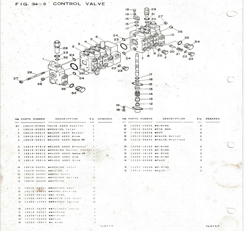 Steuerblock Diagramm.JPG