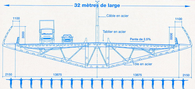 2094804402_201209..ViaducdeMillau(2.0).jpg.fabffc54f562647cc405c889d3f1e27d.jpg