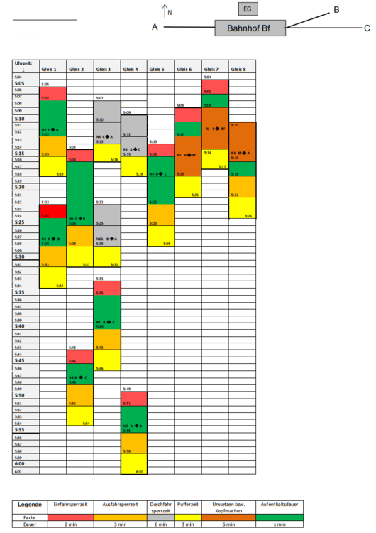 Aufgabe1_Fahrplan.PNG