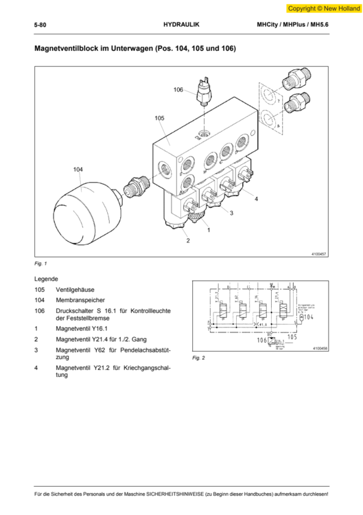 783550339_Werkstatthandbuch_MHPlus_DE-384.thumb.png.f1f87a9a23ccfad6934e74695442f5a5.png