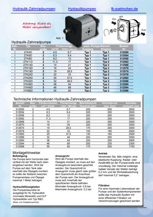 1385937950_hydraulikzahnradpumpe-1.thumb.png.3b79957d98d7e014295e2a2438b09c4b.png