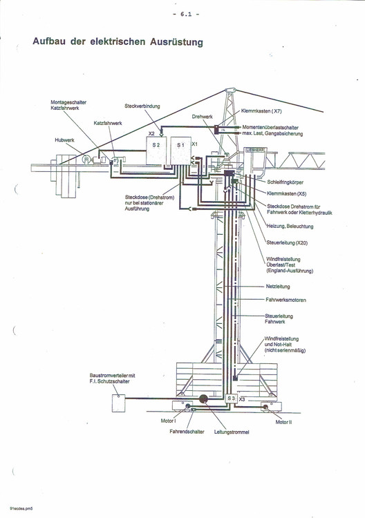 71 EC kable.jpg