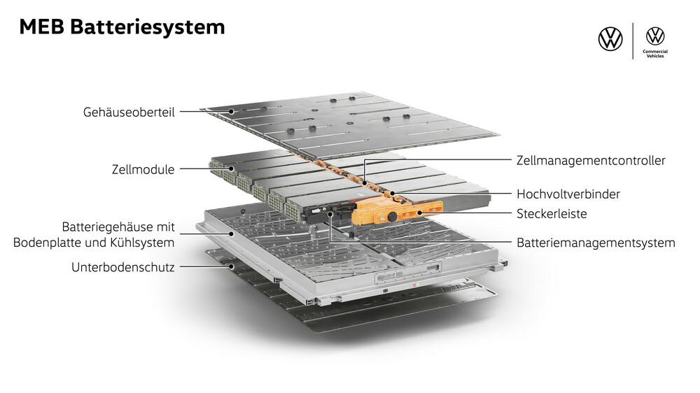 MEB_Batteriesystem_explo_DE.jpg