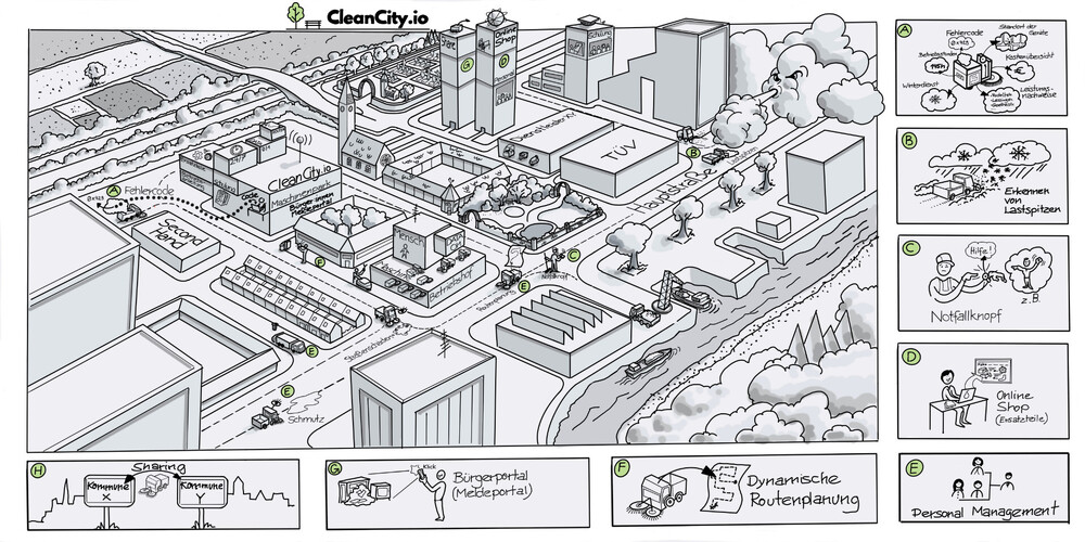 Hako_Illustration CleanCity.io.jpg